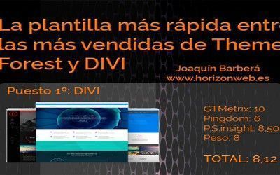 Análisis de velocidad de las 9 plantillas wordpress más vendidas de Theme forest y DIVI
