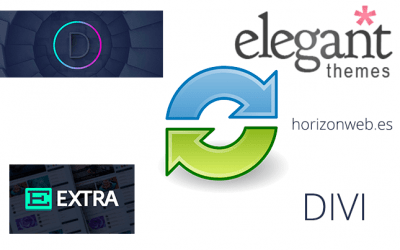 Como actualizar Divi o cualquier otra plantilla o plugin de Elegant Themes